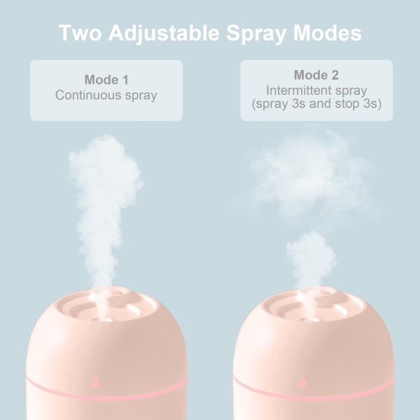 Portable Mini Humidifier (USB POWERED - batteries not included) - Image 3